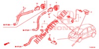 AR CONDICIONADO (CAPTEUR) para Honda JAZZ 1.4 LSPH 5 portas totalmente automática CVT 2014