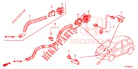 AR CONDICIONADO (CAPTEUR) para Honda JAZZ 1.4 LSH 5 portas totalmente automática CVT 2015