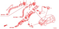 AR CONDICIONADO (SENSEUR/CLIMATISEUR D'AIR AUTOMATIQUE) para Honda JAZZ HYBRID LUXURY 5 portas totalmente automática CVT 2015