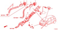 AR CONDICIONADO (SENSEUR/CLIMATISEUR D'AIR AUTOMATIQUE) para Honda JAZZ HYBRID LUXURY 5 portas totalmente automática CVT 2013