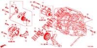 AUTO TENSOR (DIESEL) para Honda CIVIC DIESEL 1.6 S 5 portas 6 velocidades manuais 2014