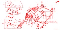 PAINEL PORTA TRASEIRA(2 PORTAS)  para Honda CIVIC 1.0 MID 5 portas totalmente automática CVT 2018