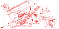 FORRO PORTA FRENTE (RH) para Honda CIVIC 1.8 EX 5 portas 6 velocidades manuais 2012