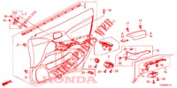 FORRO PORTA FRENTE (RH) para Honda CIVIC 1.8 SE 5 portas 6 velocidades manuais 2012