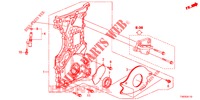 CORPO CORRENTE (DIESEL) (2.2L) para Honda CIVIC DIESEL 2.2 ES 5 portas 6 velocidades manuais 2012