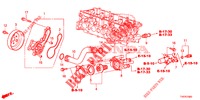 BOMBA AGUA/TERMOSTATO (1.4L) para Honda CIVIC 1.4 EXECUTIVE 5 portas 6 velocidades manuais 2013