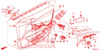 FORRO PORTA FRENTE (RH) para Honda CIVIC 1.4 EXECUTIVE 5 portas 6 velocidades manuais 2013