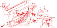 FORRO PORTA FRENTE (RH) para Honda CIVIC 1.4 S 5 portas 6 velocidades manuais 2014