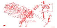 VALVULA/BALANCEIRO  para Honda CIVIC TOURER 1.8 ES 5 portas automática de 5 velocidades 2014