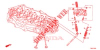 VALVULA/BALANCEIRO  para Honda CIVIC TOURER 1.8 ES 5 portas 6 velocidades manuais 2014