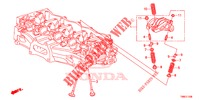 VALVULA/BALANCEIRO  para Honda CIVIC TOURER 1.8 SE 5 portas 6 velocidades manuais 2015