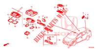 LUZ INTERIOR  para Honda CIVIC TOURER DIESEL 1.6 EXGT 5 portas 6 velocidades manuais 2014
